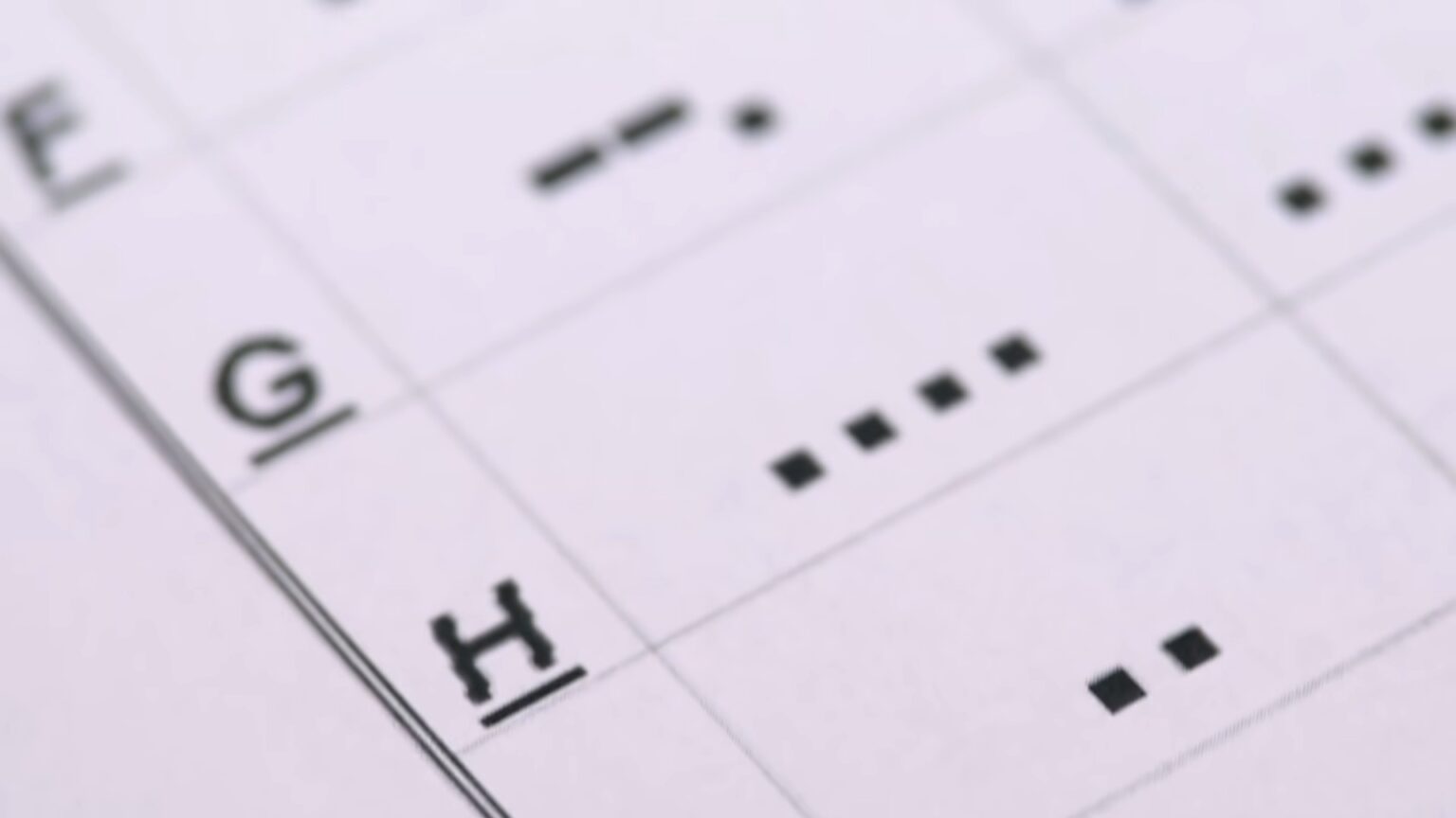 The Best Way to Remember SOS in Morse Code - Effective Techniques