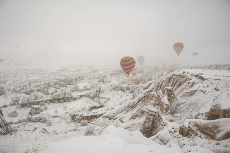 Hot Air Balloons Flying at Cappadocia during Winter | Does it Snow in Turkey?